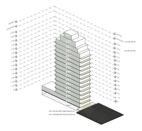 Lote venta san cristobal caba av san juan al 2400