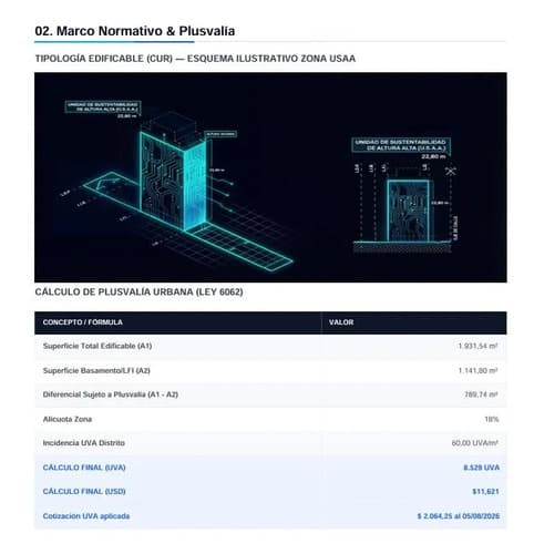 Venta terreno floresta