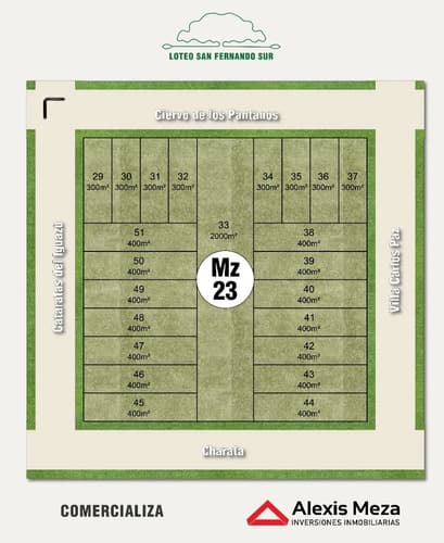 Lote san fernando sur de 20 x 100 mts