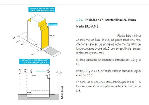 Venta lote en villa devoto acepta metros cod usam